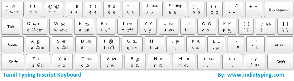 Tamil Inscript Keyboard