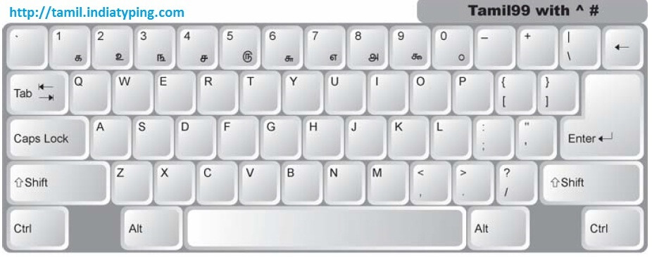 Free Download Tamil Font Bamini Keyboard