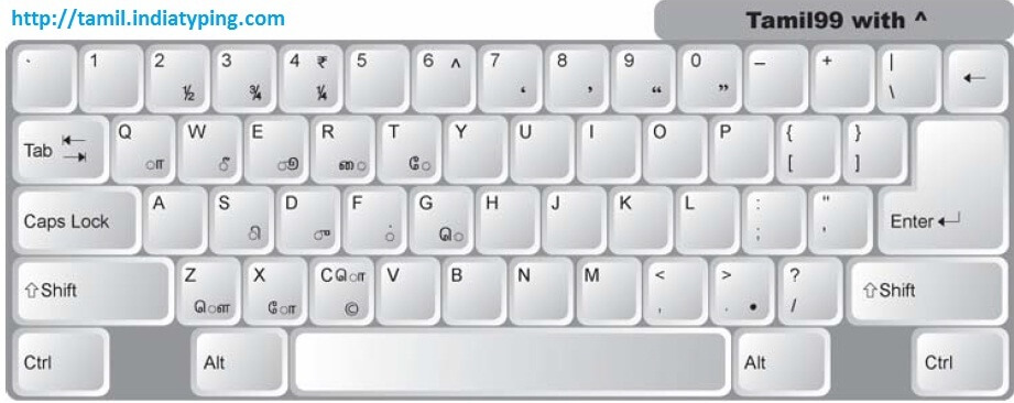 Keyboard Tamil99 with