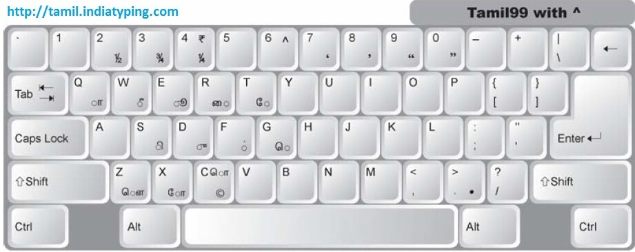 tamil-phonetic-keyboard