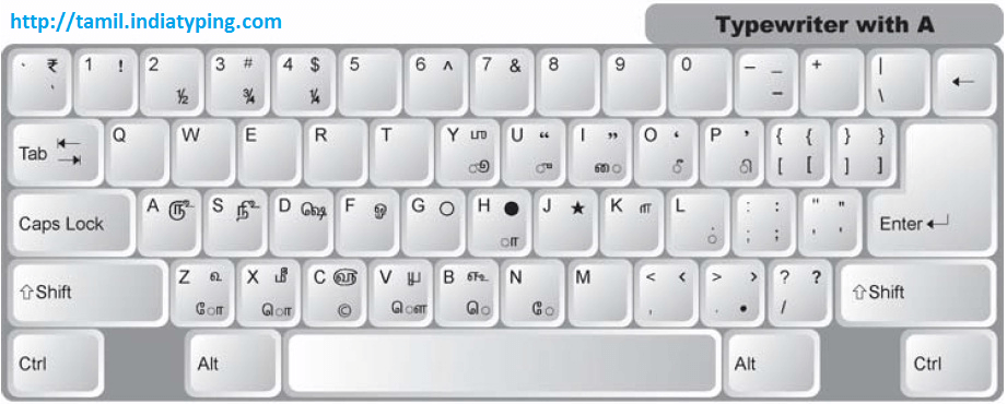 Tamil Typing Keyboard Layout